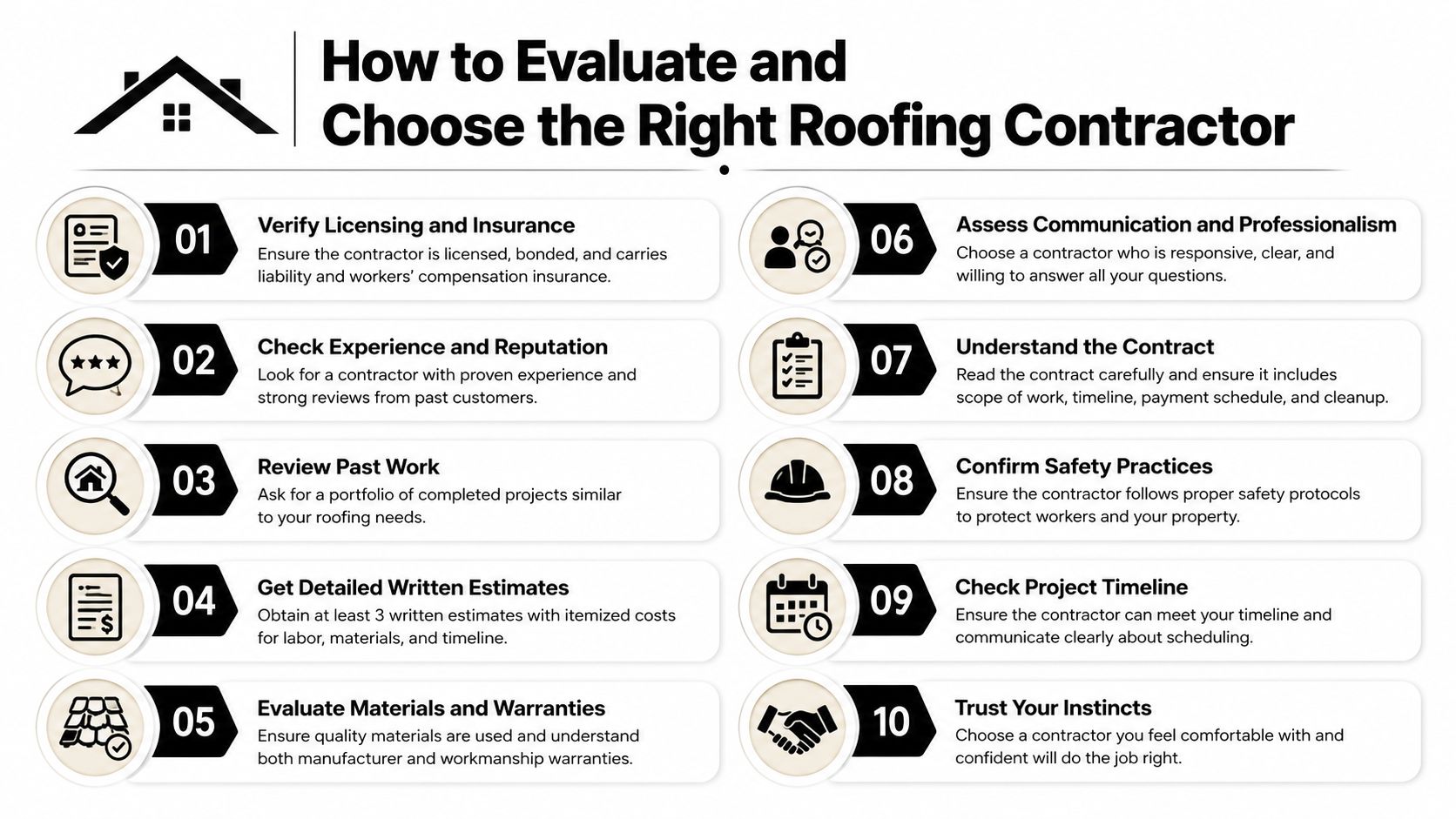 A ten-step infographic guide on how to evaluate and choose the right professional roofing contractor.