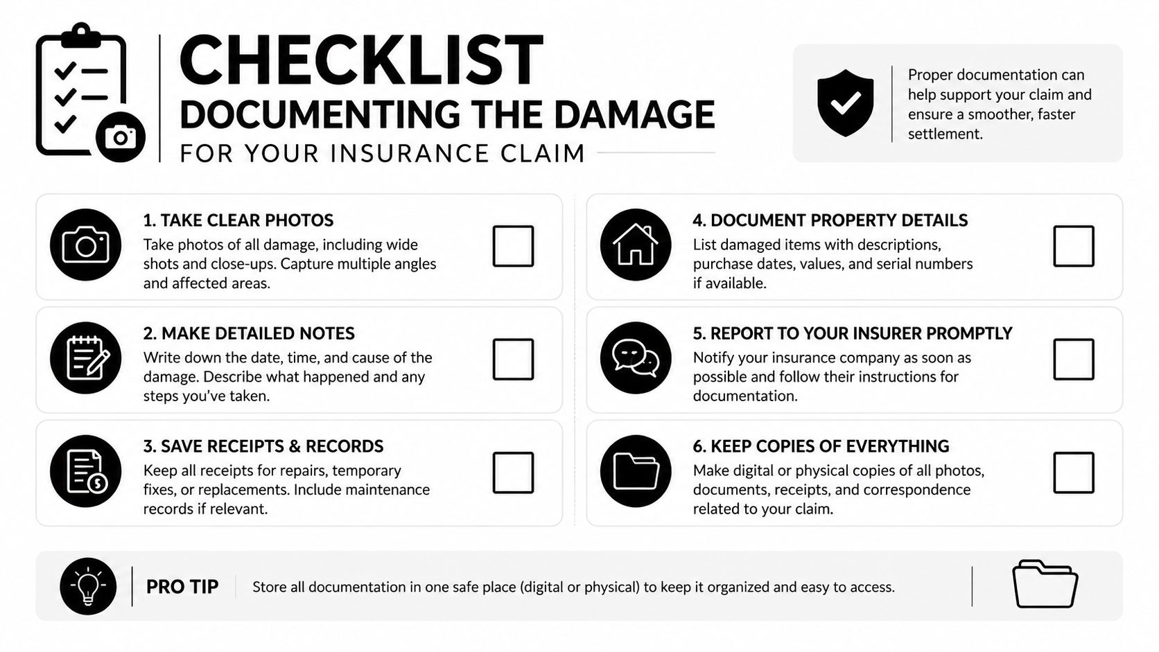 A checklist for documenting damage for an insurance claim, showing six numbered steps with icons.