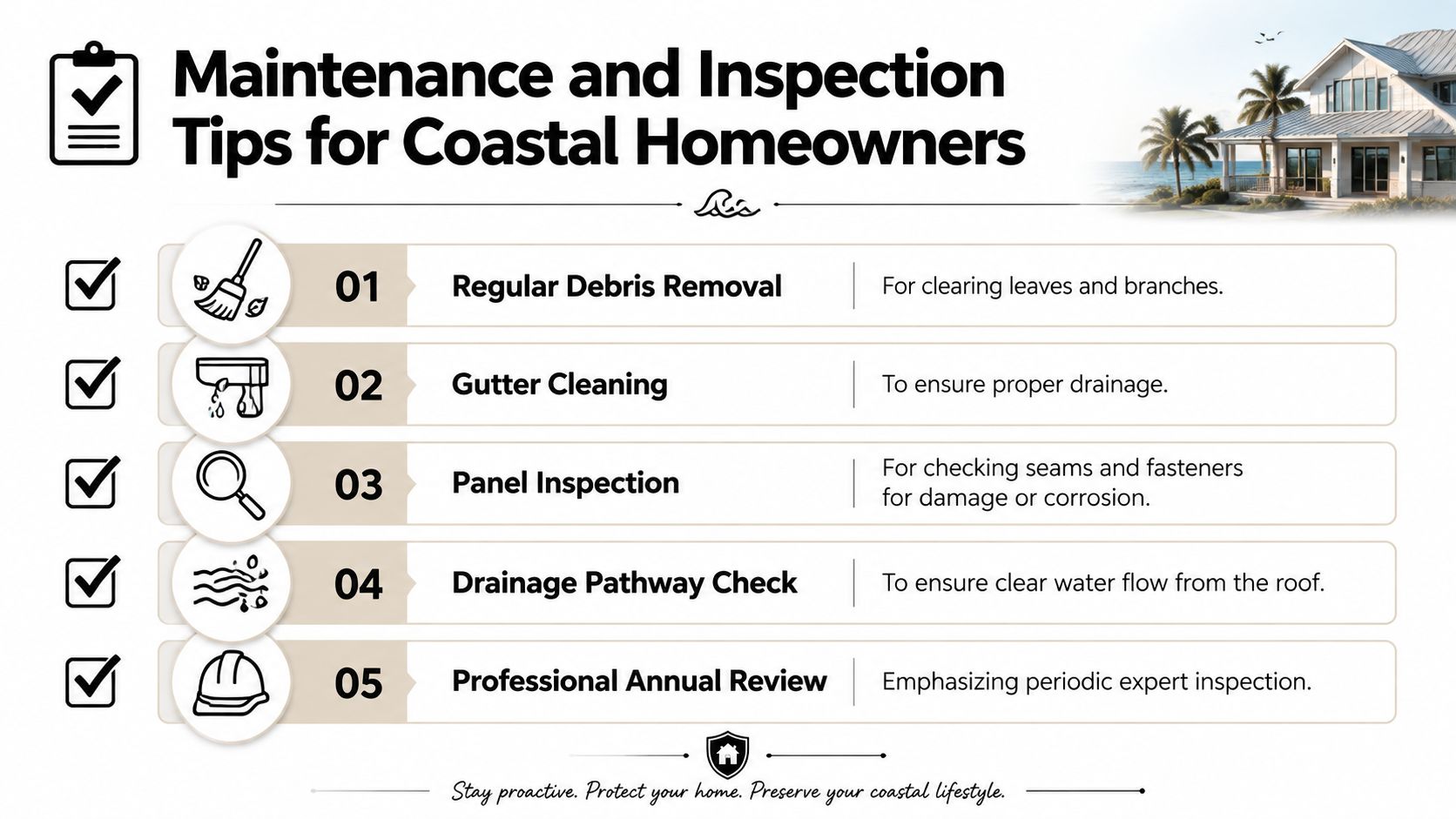 A helpful infographic listing five essential maintenance and inspection tips for maintaining a coastal home roof.