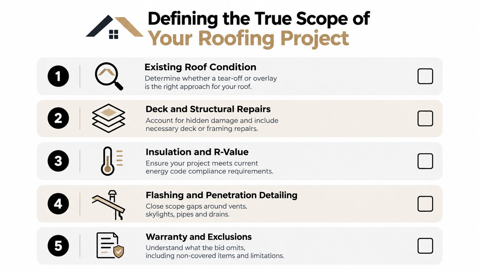 A checklist infographic outlining five essential steps for defining the true scope of a commercial roofing project.