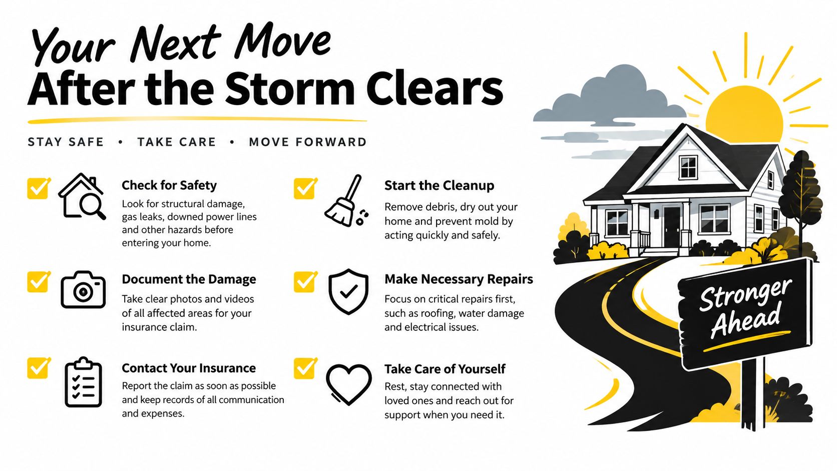 An infographic titled Your Next Move After the Storm Clears with tips for post-storm home safety and recovery.