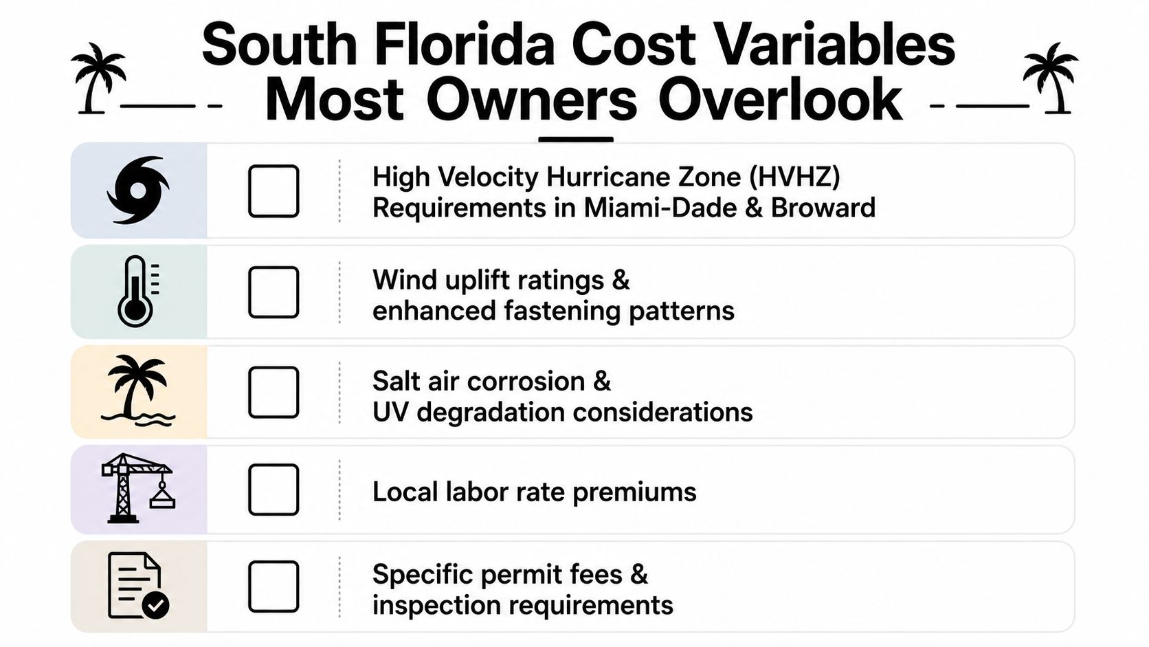 A list of five essential South Florida cost variables for property owners including hurricane requirements and local labor.