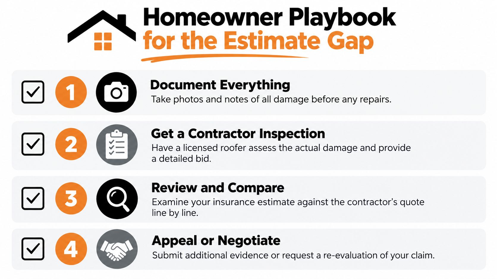 A four-step homeowner guide for managing insurance estimate gaps regarding home damage and repairs.